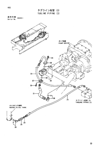 TUGLINE PIPING (3)