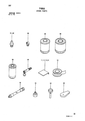 SPARE PARTS