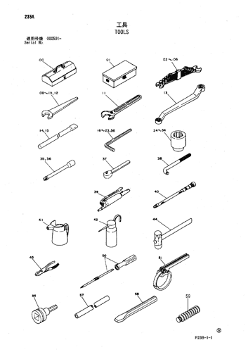 TOOLS