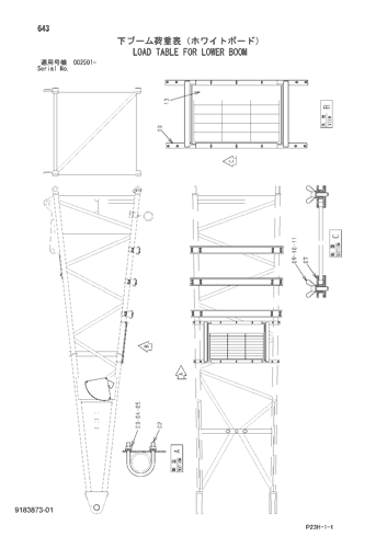 LOAD TABLE FOR