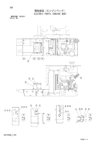 ELECTRIC PARTS (ENGINE BED)