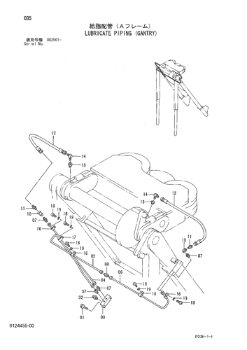 LUBRICATE PIPING (GANTRY)