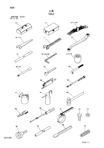 TOOLS