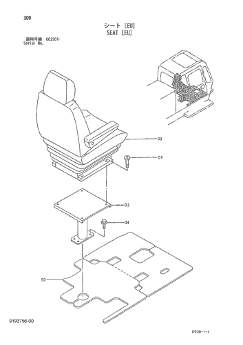 SEAT [EU]