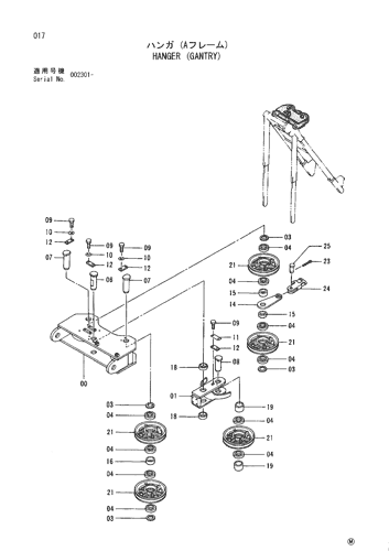HANGER (GANTRY)