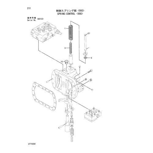 SPRING;CONTROL -900-