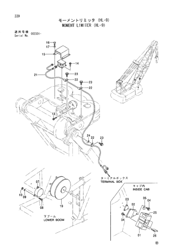 MOMENT LIMITER (HL-9)