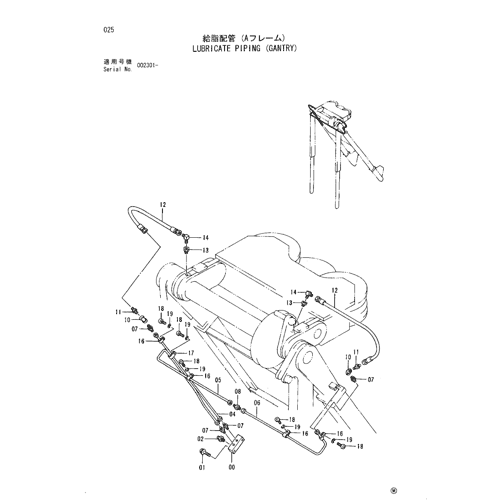LUBRICATE PIPING (GANTRY)