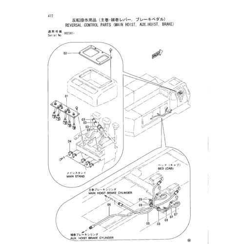 REVERSAL CONTROL PARTS (MAIN HOIST, AUX.HOIST, BRAKE)