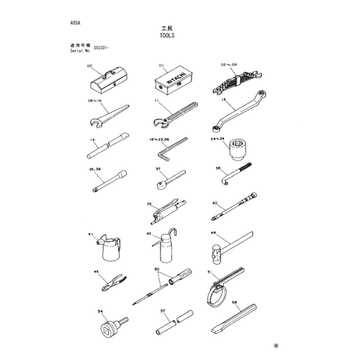 TOOLS