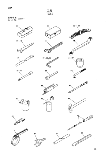 TOOLS