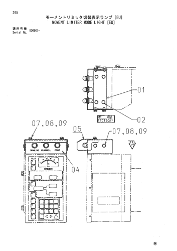 MOMENT LIMITER MODE LIGHT [EU]