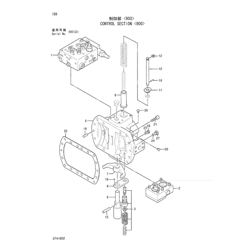 CONTROL SECTION -900-