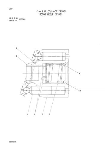 ROTOR GROUP -1100-