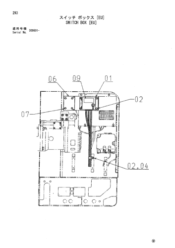 SWITCH BOX [EU]