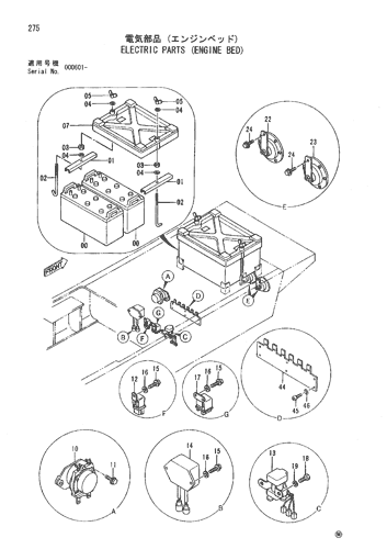 ELECTRIC PARTS (ENGINE BED)