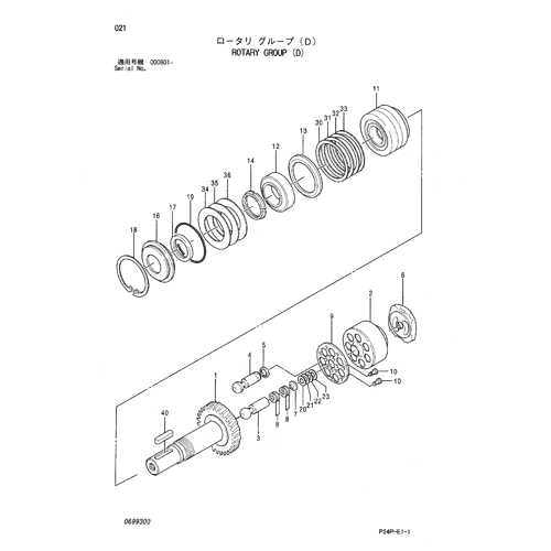 ROTARY GROUP (D)