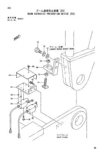 BOOM OVERHOIST PREVENTION DEVICE [EU]