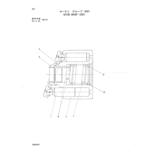 ROTOR GROUP -900-
