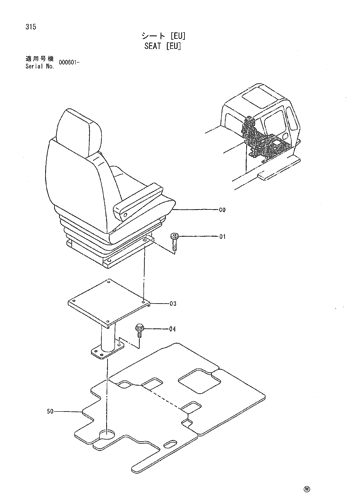 SEAT [EU]