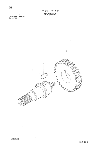 GEAR;DRIVE