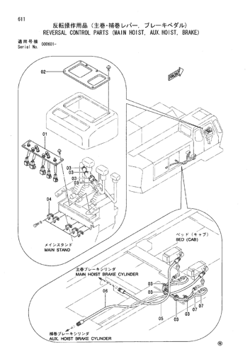 REVERSAL CONTROL PARTS (MAIN HOIST, AUX.HOIST, BRAKE)