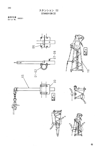 STANCHION(S)
