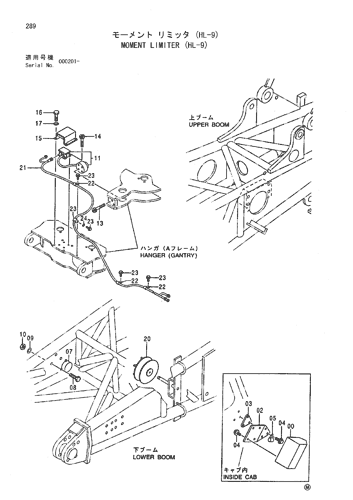 MOMENT LIMITER (HL-9)