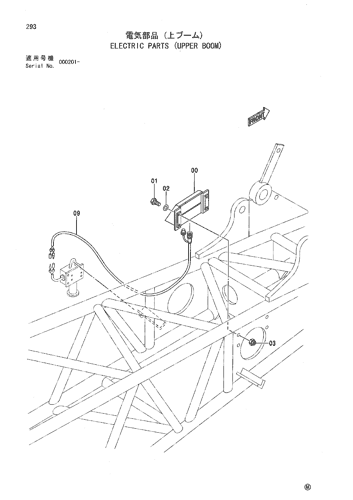 ELECTRIC PARTS (UPPER BOOM)