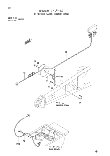 ELECTRIC PARTS (LOWER BOOM)