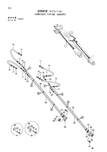 LUBRICATE PIPING (GANTRY)