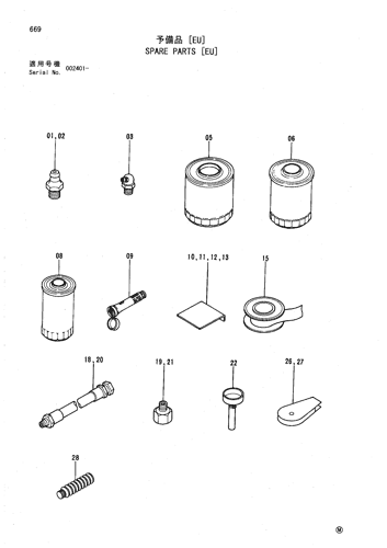 SPARE PARTS [EU]