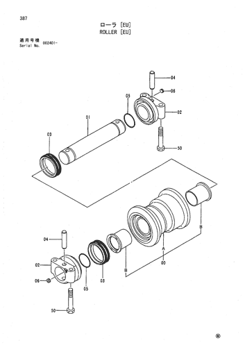 ROLLER [EU]