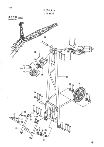 JIB