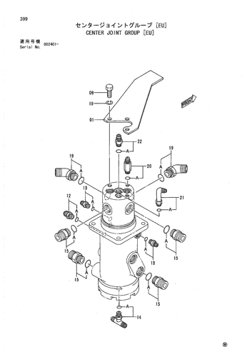 CENTER JOINT GROUP [EU]