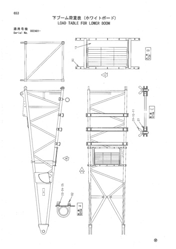 LOAD TABLE FOR