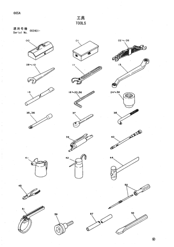TOOLS