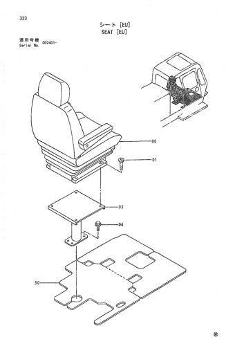 SEAT [EU]