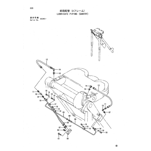 LUBRICATE PIPING (GANTRY)