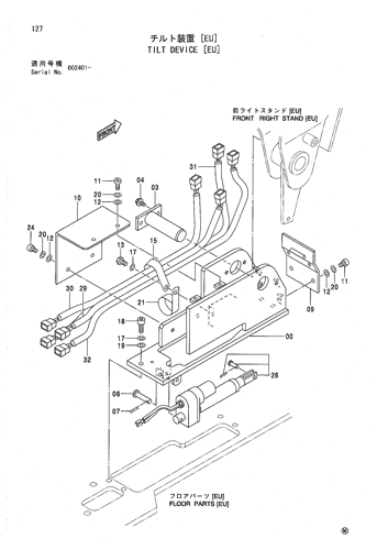 TILT DEVICE [EU]