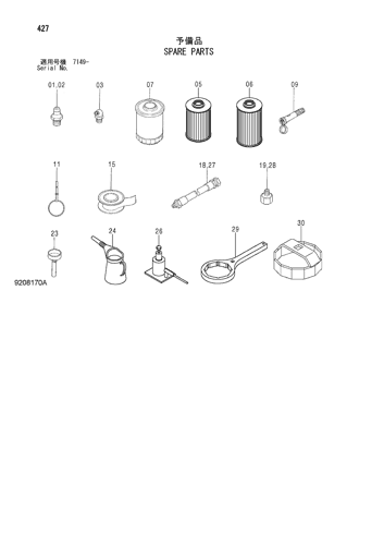 SPARE PARTS