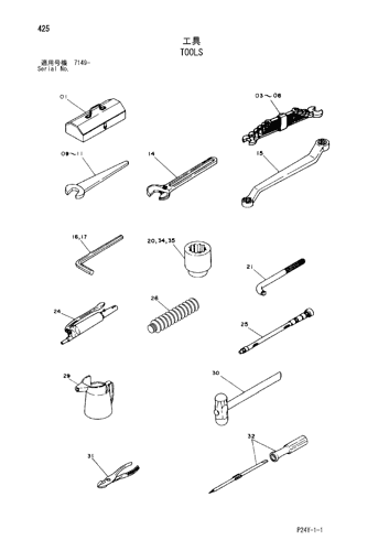 TOOLS