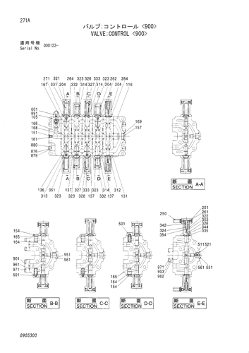 VALVE;CONTROL -900-