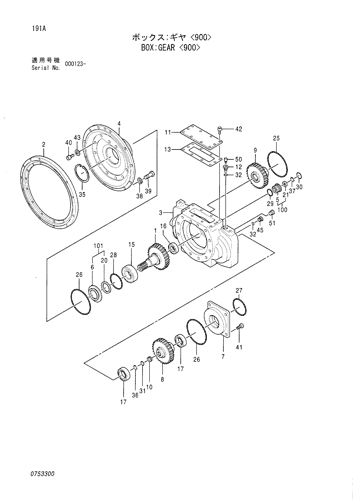 BOX;GEAR -900-