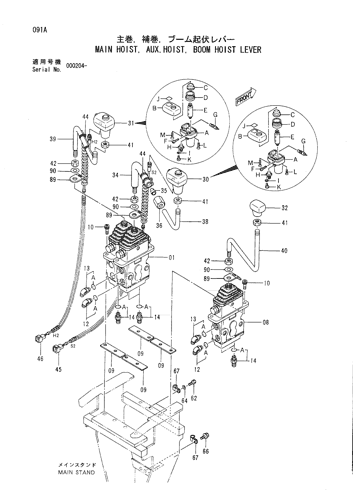 MAIN HOIST, AUX.HOIST,