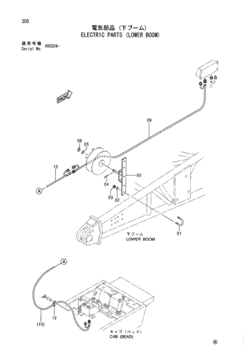 ELECTRIC PARTS (LOWER BOOM)