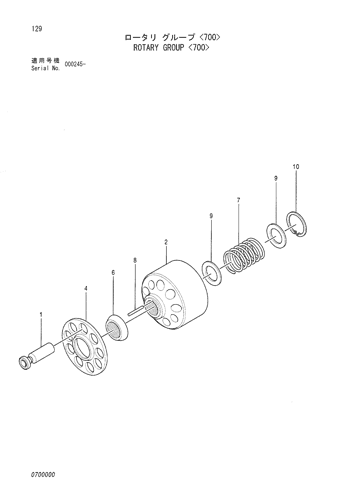 ROTARY GROUP -700-