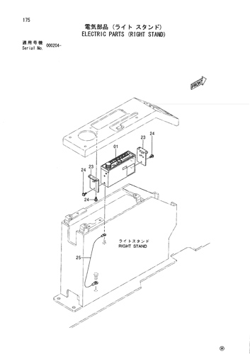 ELECTRIC PARTS (RIGHT STAND)