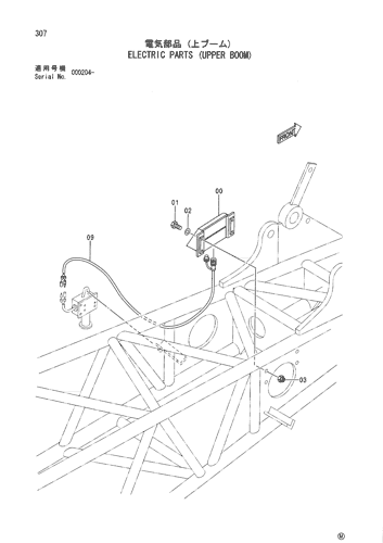 ELECTRIC PARTS (UPPER BOOM)
