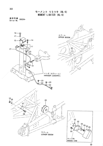 MOMENT LIMITER (HL-9)